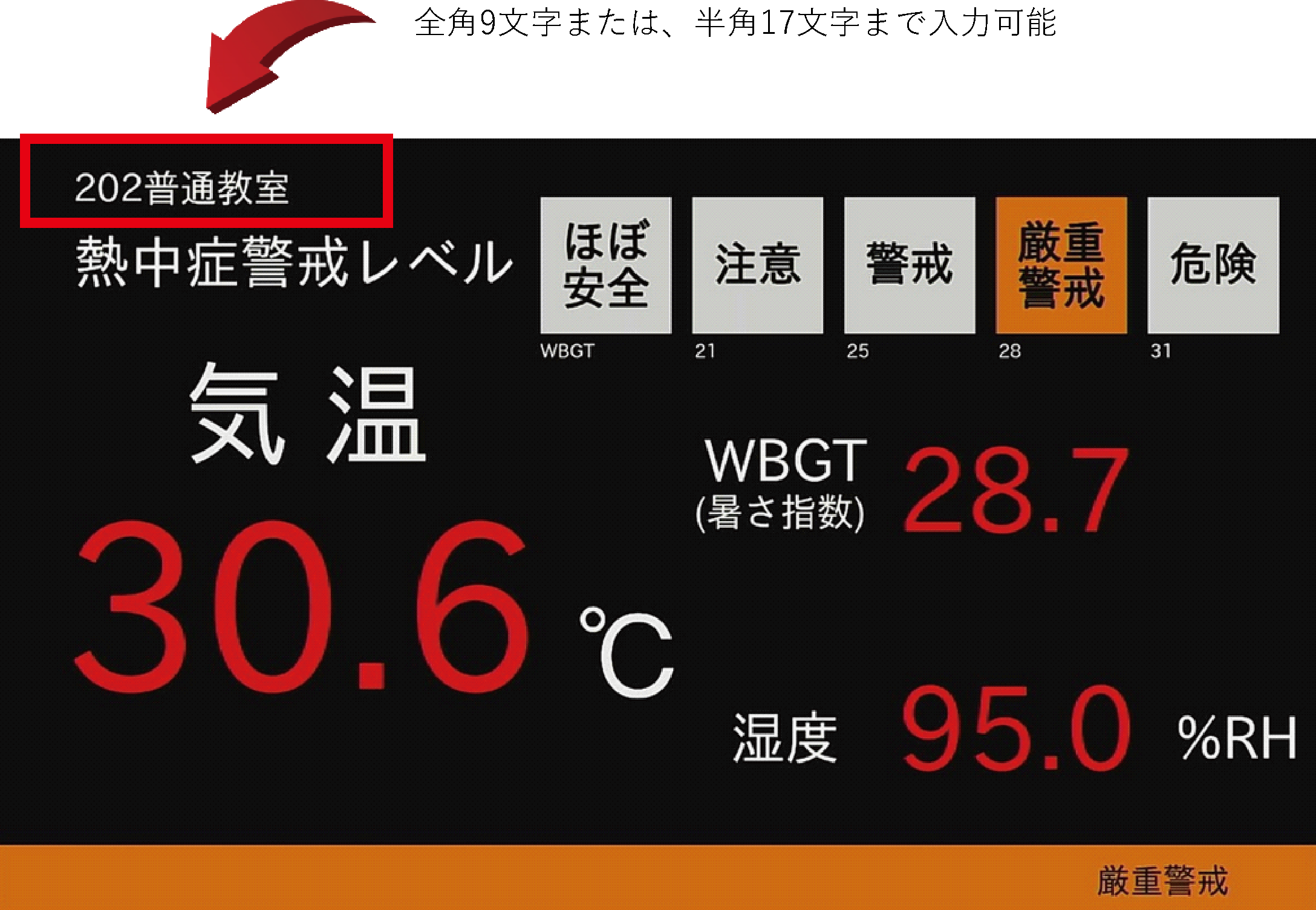 計測場所や部屋名所の表示