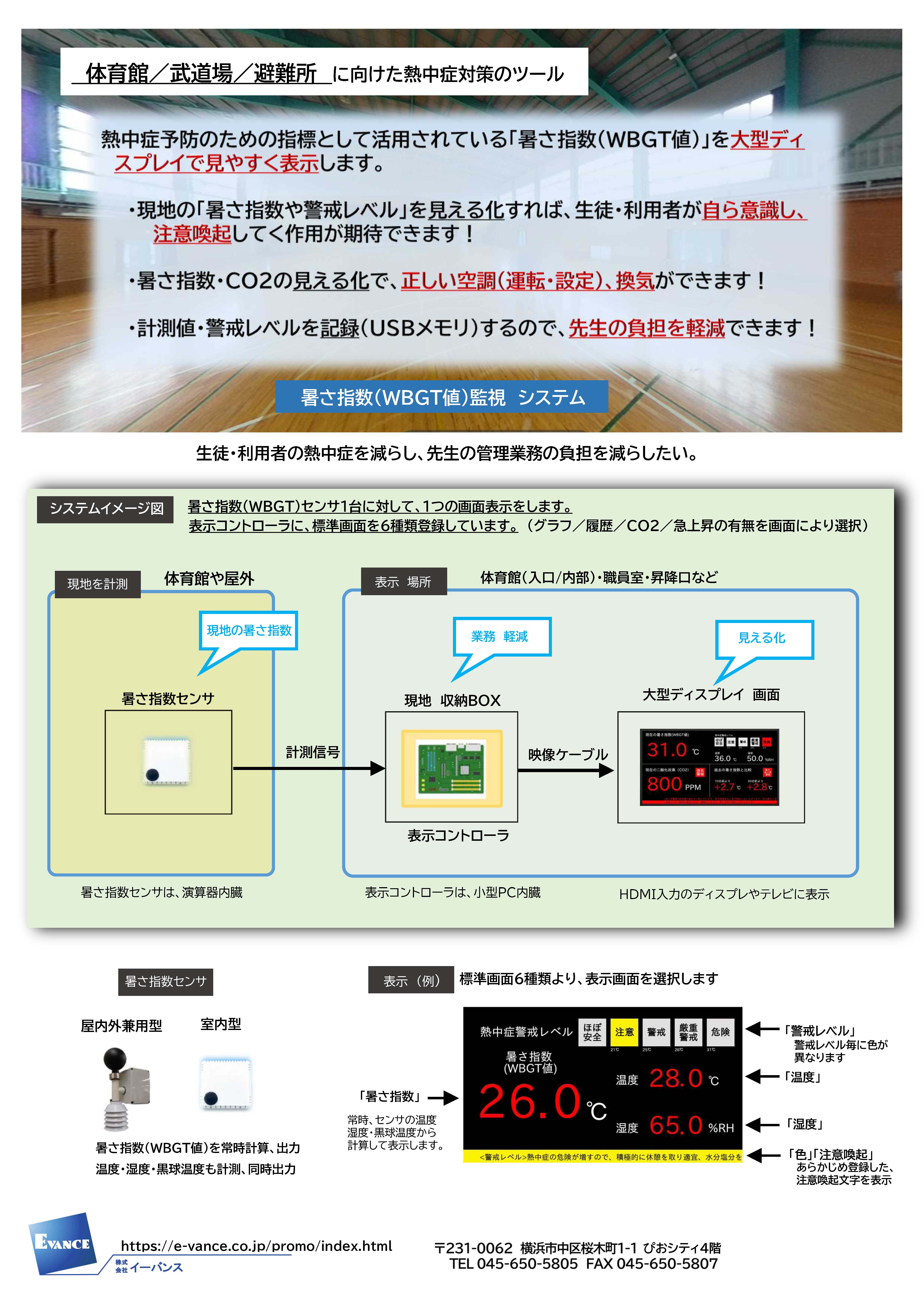 暑さ指数センサ（屋内用）